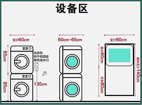 3-9平米衛(wèi)生間裝修怎么設計比較實用？小戶型也能做干濕分離